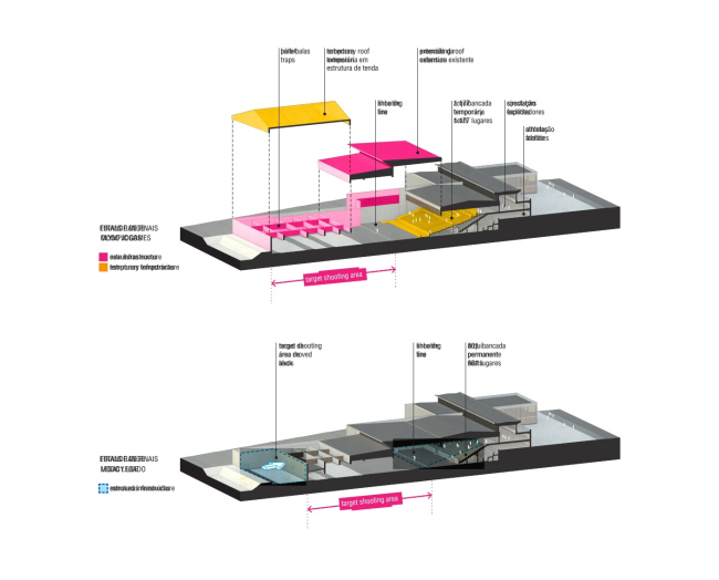 ������������ ���������� �����  � Vigliecca & Associados