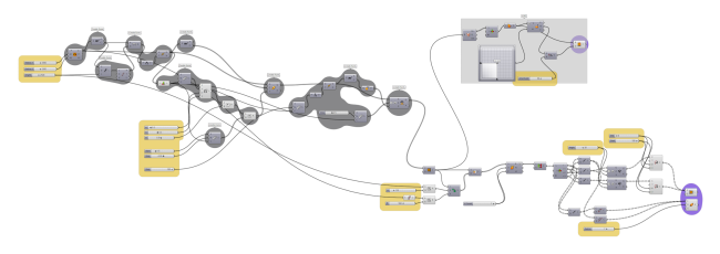 �������������� ������ ������������� ����. ��������� � �������� BIM