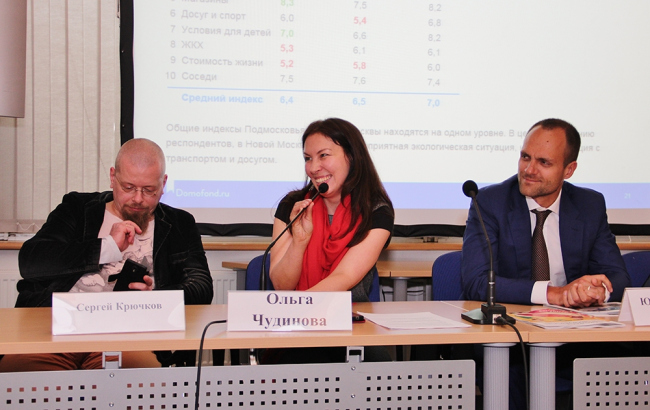 ���������� ������������� ���������� ����������� �����������