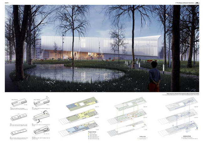       Henning Larsen Architects (Denmark) + MARK arhitekti