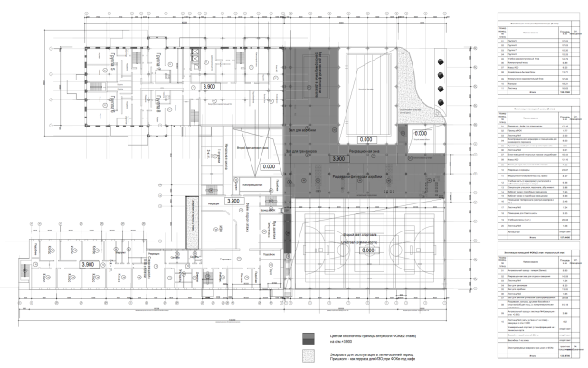 Sports training complex in Kirov. Plan of the 2nd floor  Arkhstroidesign