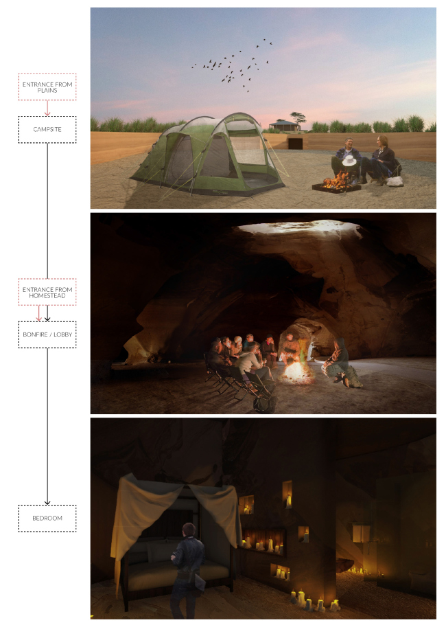 The Retreat at Koonalda Homestead / Lisa Azhar, DuenEe Chan, Ivan Hage � Non Architecture Competitions