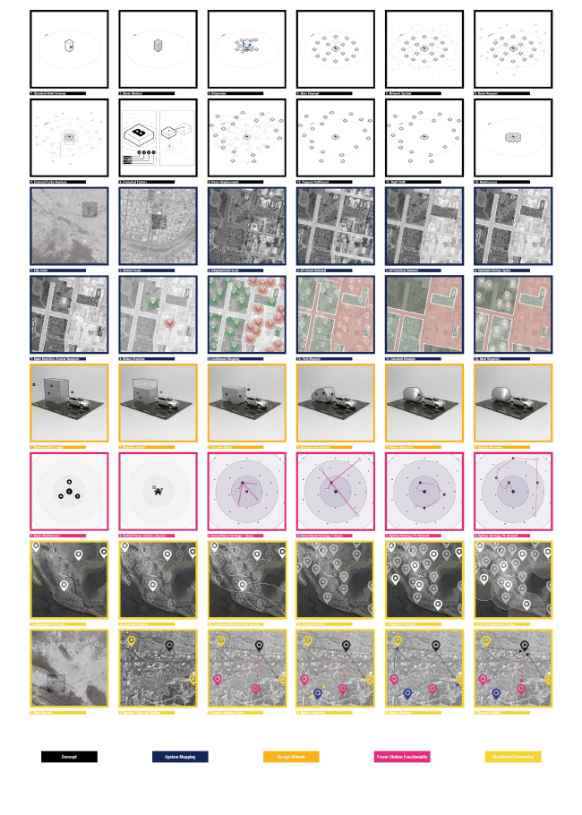 An Anywhere Nights Stay / Sebastian Murillo Nader, Adolfo Fajardo Bernal, Regina Cortés Garza  Non Architecture Competitions