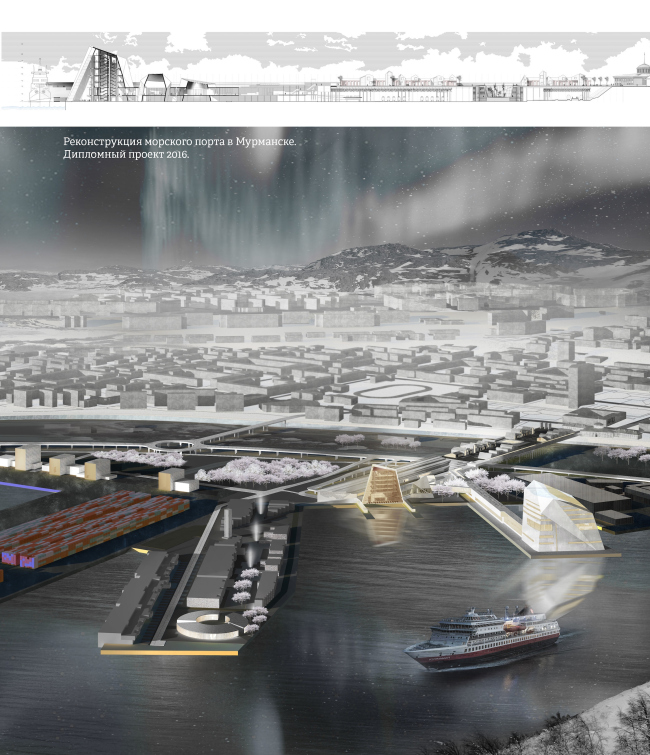 ������������� �������� ����� � ���������. ��������� ������ ����� ���������� � ��������� ���������