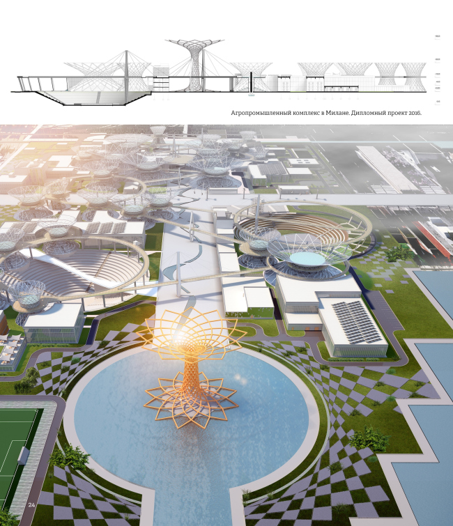 ���������������� �������� � ������. ��������� ������ ���� ������� � ��������� ���������