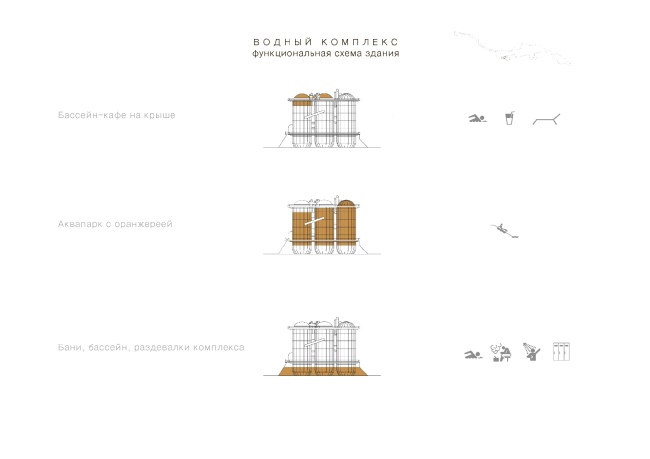 ���-������� � �������� ��������. ���������� ������ �������� � ����� ���������