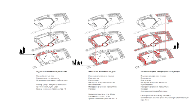 ��������� ������ ������� �����-������ �� ���� ���������� ��������. ������ ����� ������ � ������� ������. ����, 2016. �������� �����������