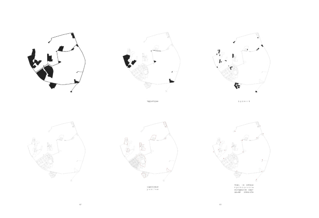 ������. ���������. ����������� �����������. ��������� ������ ����� ���������. ������. ��������� ������������ ����� ��������. �����, 2016