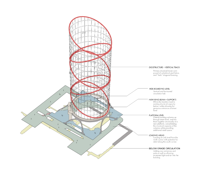 The Halo by AE Superlab � AE Superlab