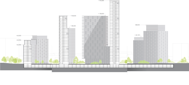 Mixed-use complex on the territory of the Milikrovlya factory. Section view. Project, 2015  Archimatika