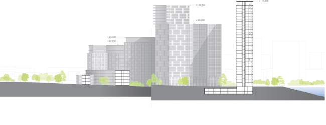 Mixed-use complex on the territory of the Milikrovlya factory. Section view. Project, 2015  Archimatika