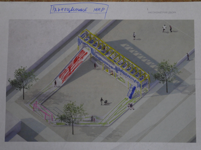 ������� ����� ��������� �������. ����������� ������������� ����������� ������� ����-������