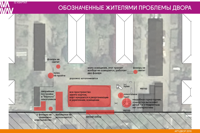 �������� �� ������ �� �������. ����������� ������������� ����������� ������� ����-������