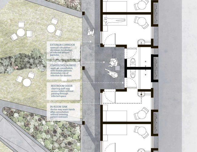 ������������� ��������� GHESKIO � �������� ������� � MASS Design Group