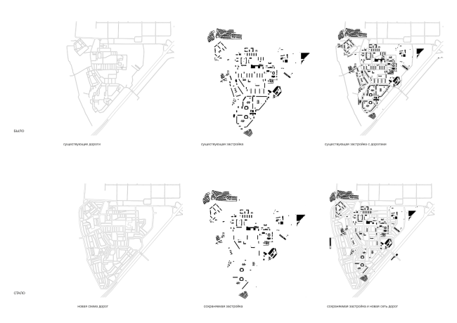 ������ �������. �����������. ��������� ������ ����� ���������. ������ �������������� ���� ��������. �����. �����, 2016