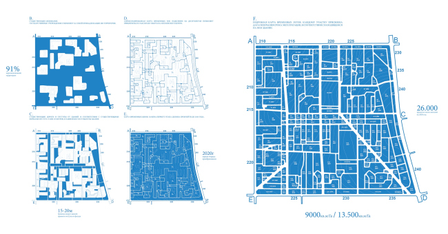 ������� 2050. ��������� ������ ������� ��������� � �������� �������. ������ �������������� ���� ��������. ������������: ���� ������������. ������. �����, 2016