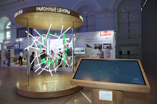 ������������� ���������������� ���������� �������� ��������