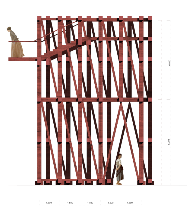 �������� � ������. ��������� ������ ������� ������. ������ �������������� ���� ��������. �����. �����, 2016