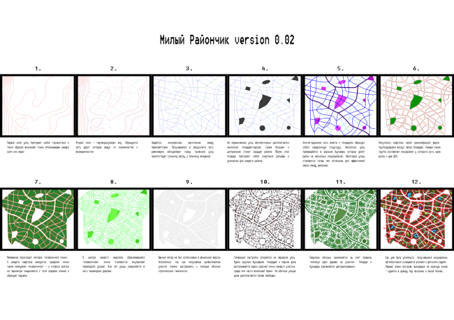 ��������� ������. ��������� ������ ������� ������������-������. ������ �������������� ���� ��������. �������� ������ � ���������. �����, 2016