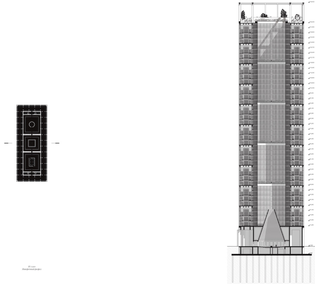 ��������� ������ ������ �������� ����������� ����������. ������������: ������� ���, ������ ���. ������ � ����, 2016