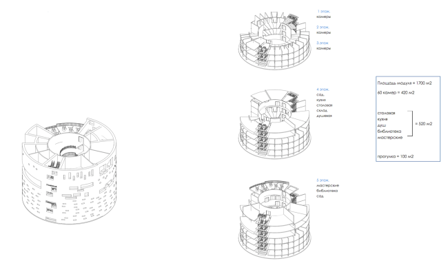 ��������� ������ ����� �������� ���������� ������. ������������: ������� ���, ������ ���. ����� ������� � ����, 2016