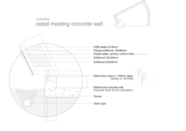 ������ �������� � Småbruk � Scarcity and Creativity Studio