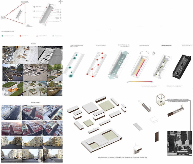 ��������� ��������������� ������� ������� �����. ������: c����� ������������ ������� �Derevo Park�