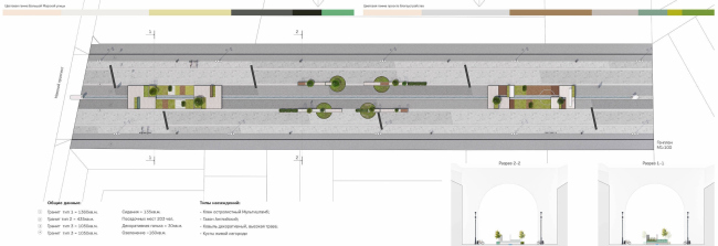 ��������� ��������������� ������� ������� �����. ������: Bright Ideas Zone