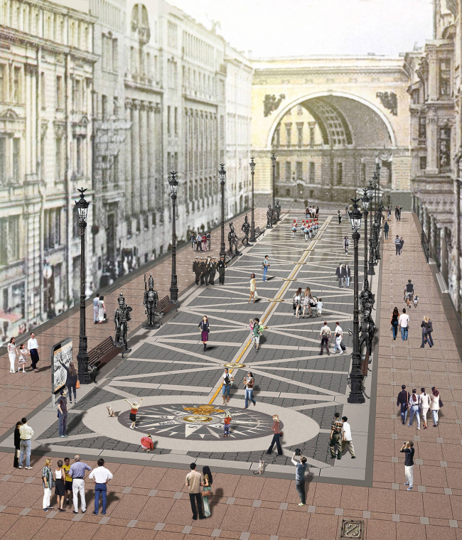 ��������� ��������������� ������� ������� �����. ������: ������ �.�., ������� �.�., ���������� �.�., �������� �.�., ����������� �.�.