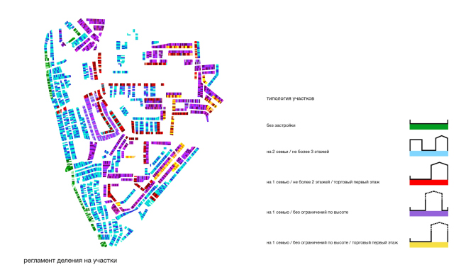 ������ �������. �����������. ��������� ������ ����� ���������. ������ �������������� ���� ��������. ���������� ������� �� �������. �����, 2016