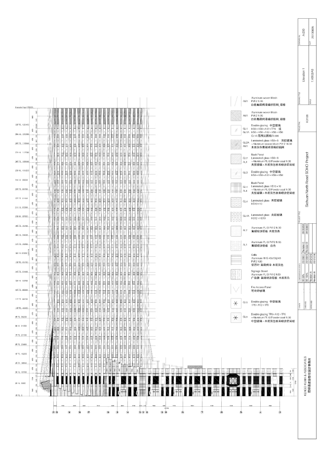 ������� ����� Hongkou Soho � Kengo Kuma & Associates