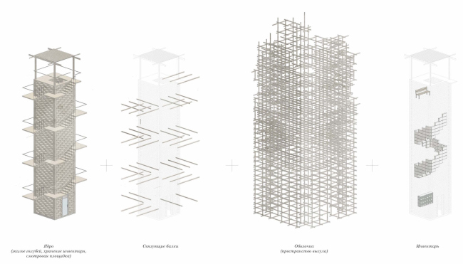 �������� ������ ��������� ���������� �� ���� ����������� ������. �����. ������ ������� ���������. ����, 2016