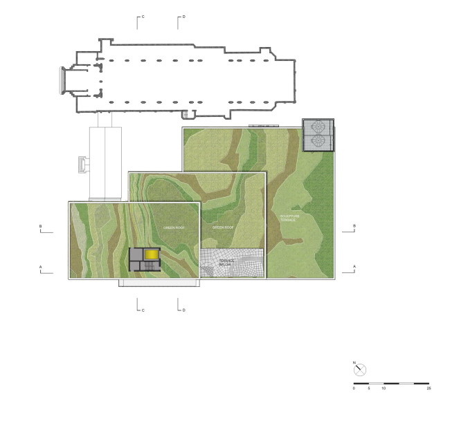 ������������ ����� ������� �������� ������� � �������� ����� �������� � OMA