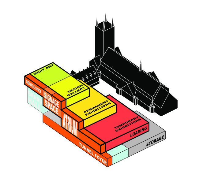 ������������ ����� ������� �������� ������� � �������� ����� �������� � OMA