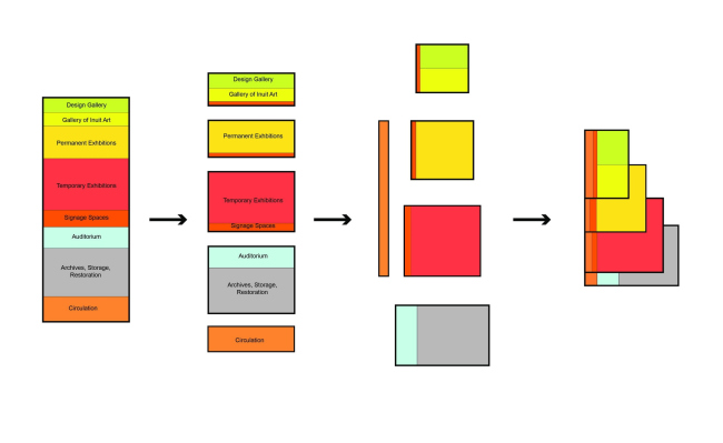 ������������ ����� ������� �������� ������� � �������� ����� �������� � OMA