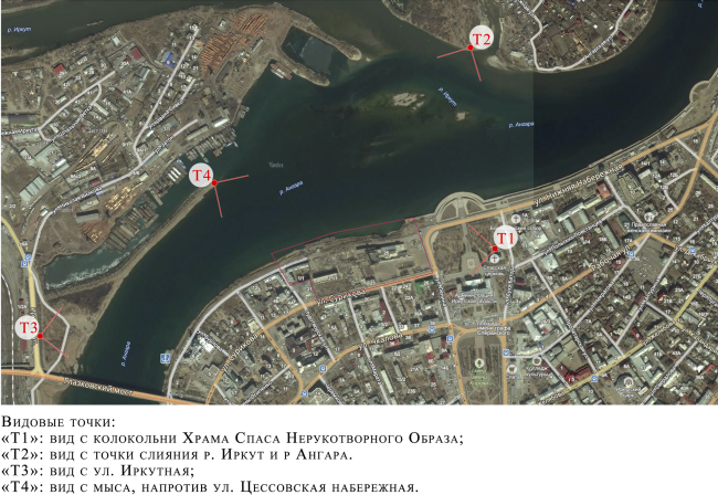 ����� ���������� ������� �����. ������������� ������ ������������ ������