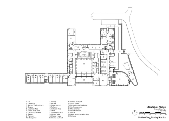 ��������� �������� � Feilden Clegg Bradley Studios