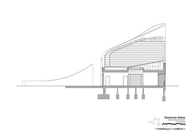��������� �������� � Feilden Clegg Bradley Studios