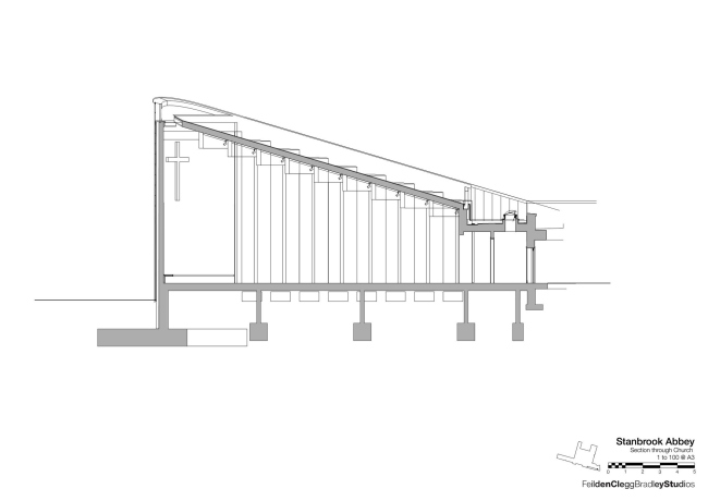 ��������� �������� � Feilden Clegg Bradley Studios