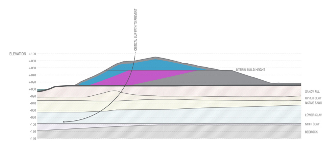���� ���������-������ � West 8