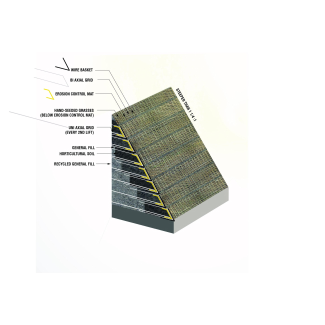 ���� ���������-������ � West 8