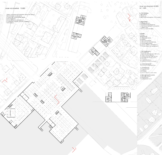 ������������ ��������� ����� � �����������. ��������� ������ ���������� ����������