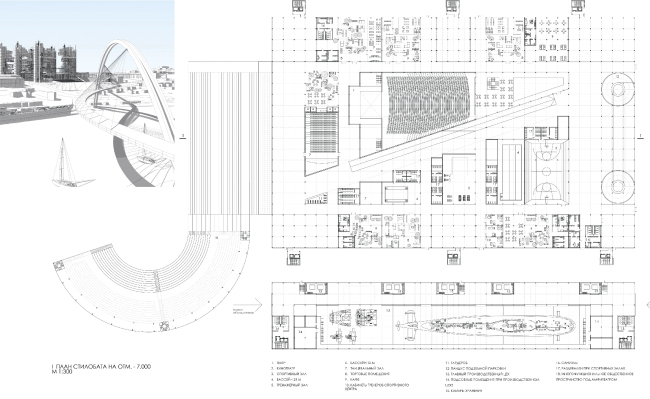 ������-����������������� ����� � �����������. ��������� ������ ����� ������������