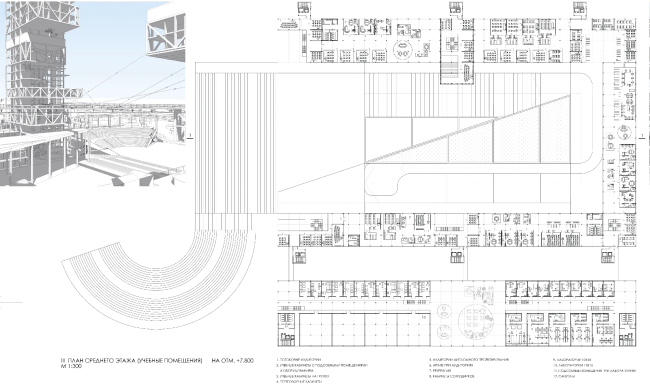 ������-����������������� ����� � �����������. ��������� ������ ����� ������������