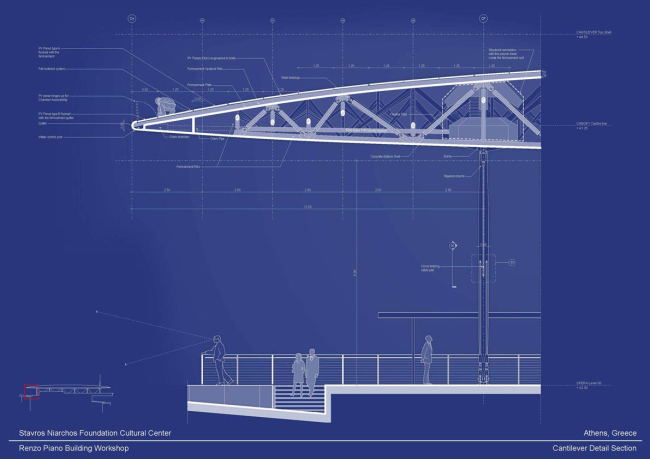       Renzo Piano Building Workshop