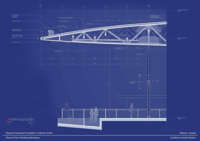 ���������� ����� ����� �������� �������� � Renzo Piano Building Workshop