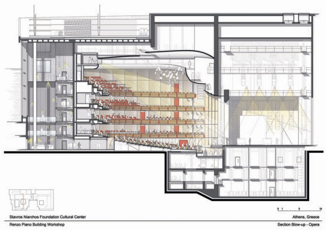 Культурный центр Фонда Ставроса Ниархоса © Renzo Piano Building Workshop