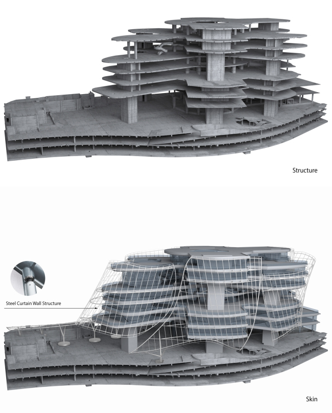 ����� ������� Xin Hee � MAD