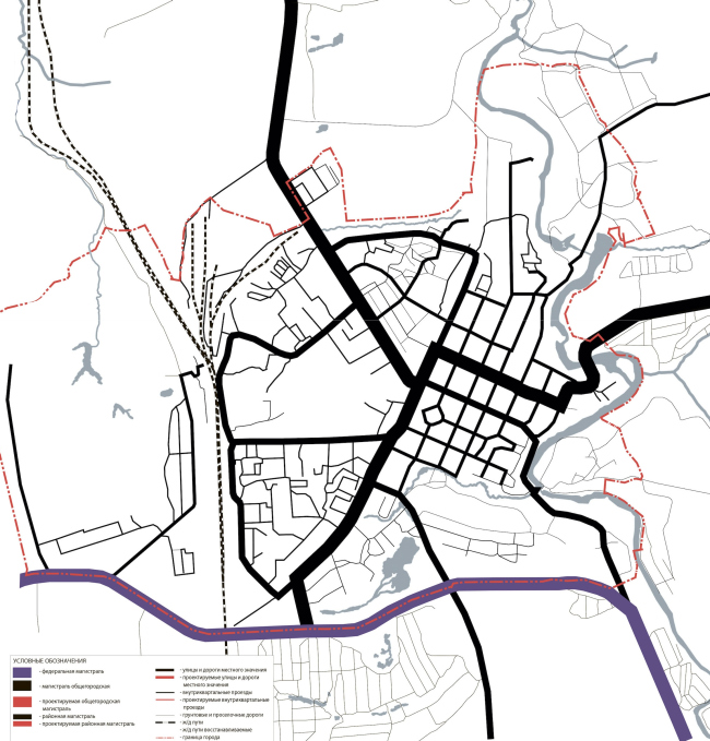 �������������� ������ �����. ��������� ������ ������� �������. ������������ ������������ �����