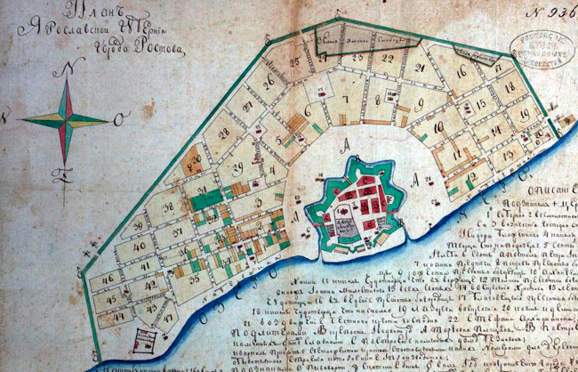 ������������� ������� ��������. ��������� ������ ����� ���������. ����������� ������ �� ����������� �����